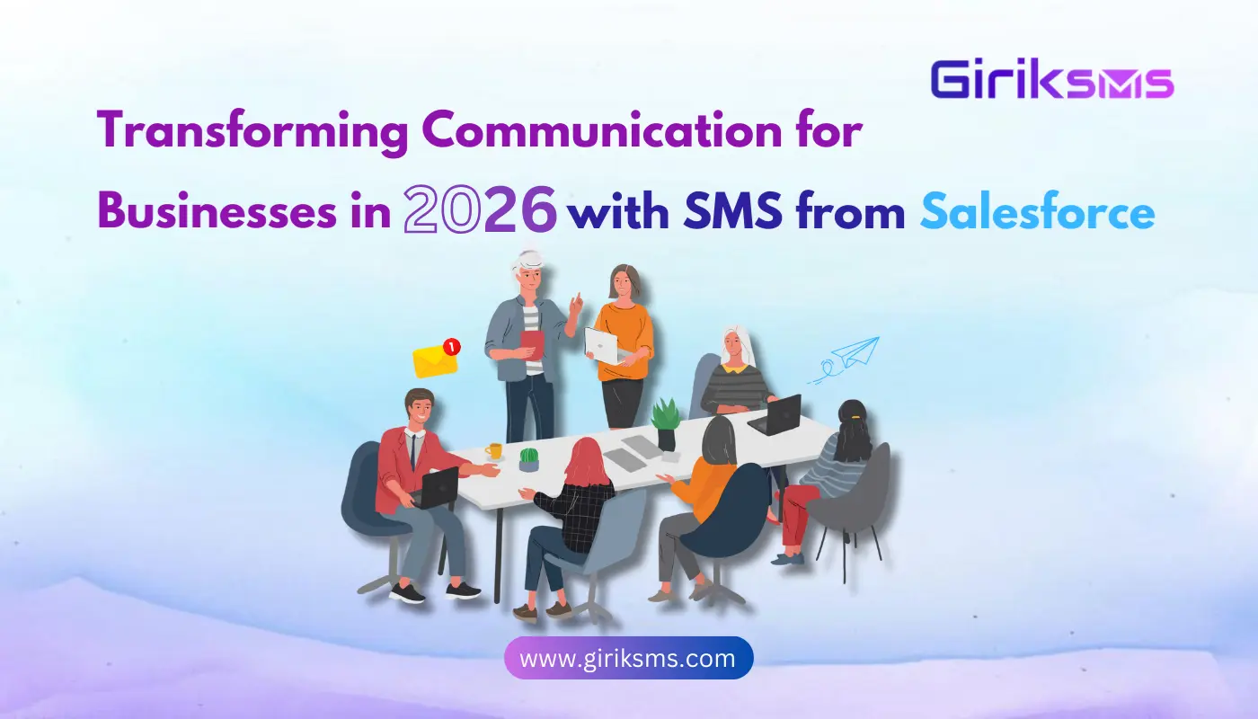 SMS from Salesforce