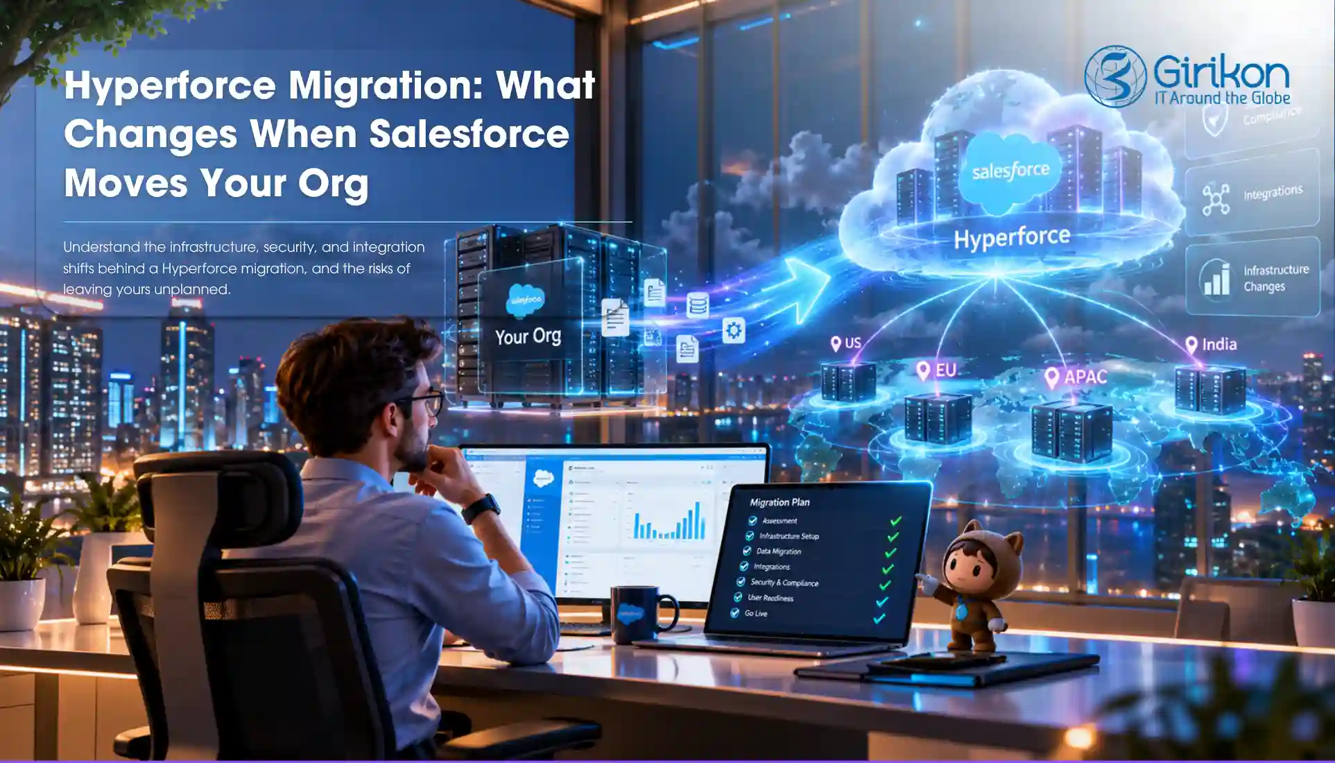 Hyperforce Migration: What Actually Changes When Salesforce Moves Your Org, and What Breaks If You Ignore It