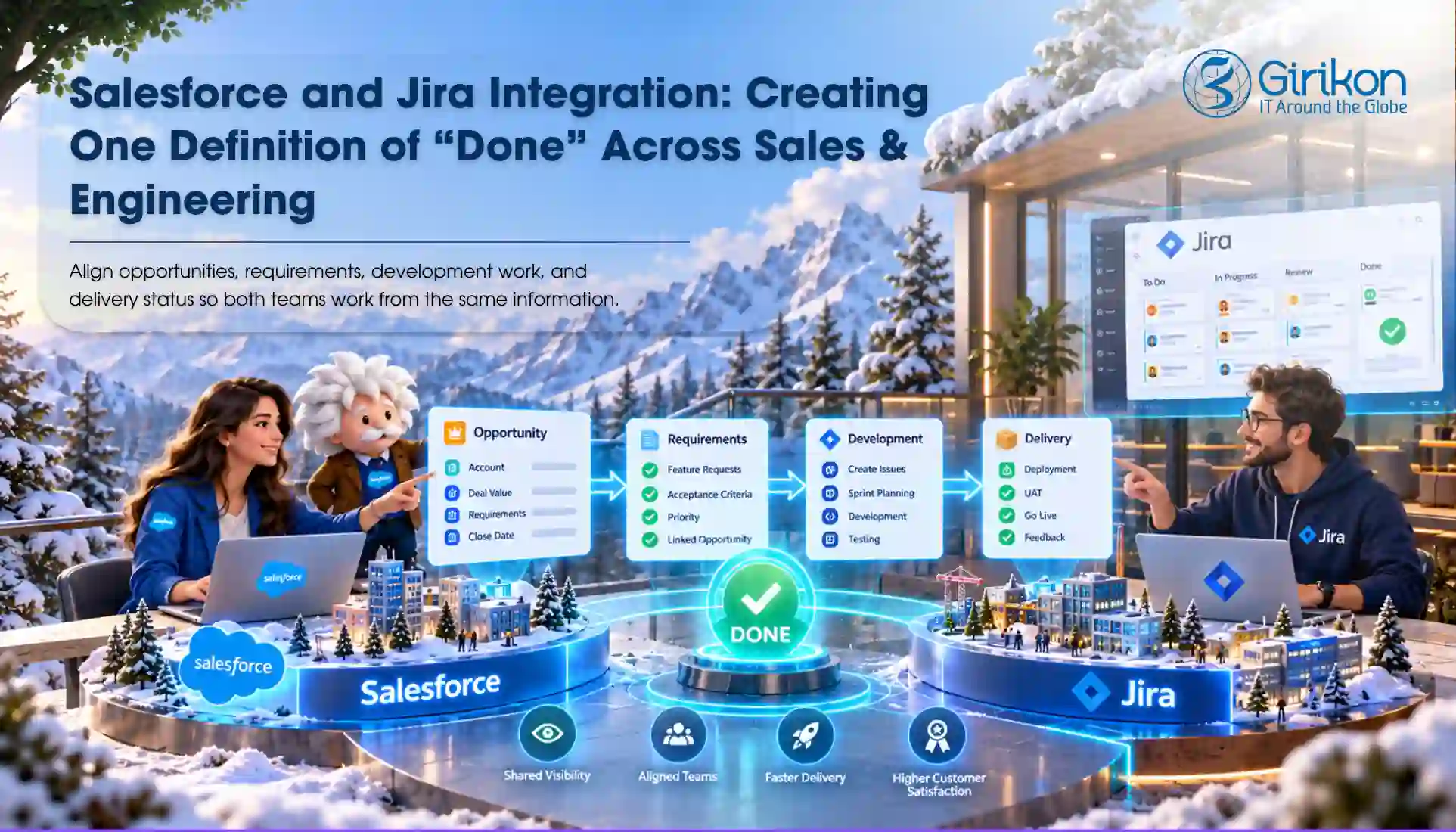 How to Integrate Salesforce and Jira: A Step-by-Step Guide